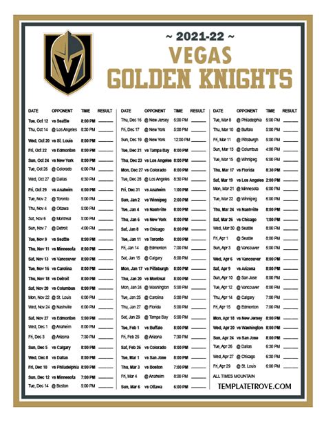 vegas knights lineup tonight.